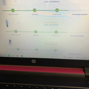 E-Tesettür Para İadesi Yapmıyor