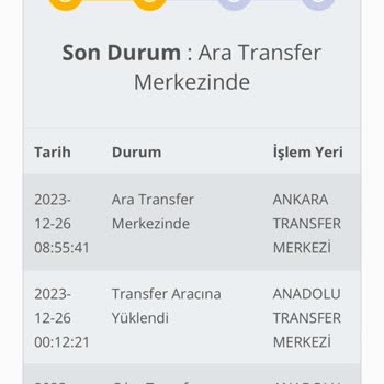 GKN Kargo Gecikme Ulaşamama Sorunu