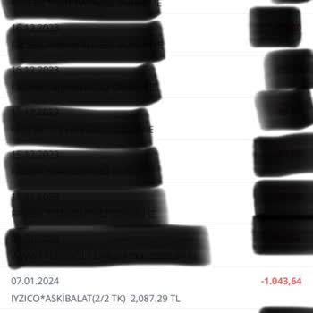 Askı Boutique Ödeme Yaptığım Halde Ürün Elime Ulaşmadı Ve İptal De Edilmiyor