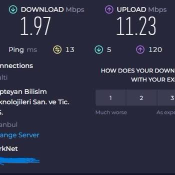 TurkNet Pişmanlığı