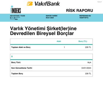 Efes Varlık Dosya Kapanmama Sorunu Ve İletişim Karmaşası