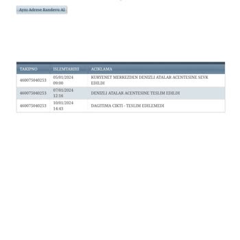 Kuryenet Kargo Şirketinin Kartımı Teslim Etmemesi