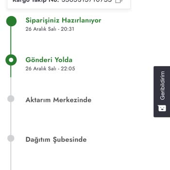 Boyner İnternet Sitesinden Alışveriş Pişmanlıktır...