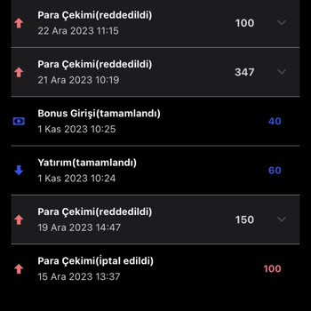 Maldo FX Para Çekemiyorum Ve Danışmanlara Ulaşamıyorum