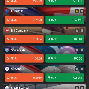 Skype Wallet Borsa Paramı Çekemiyorum