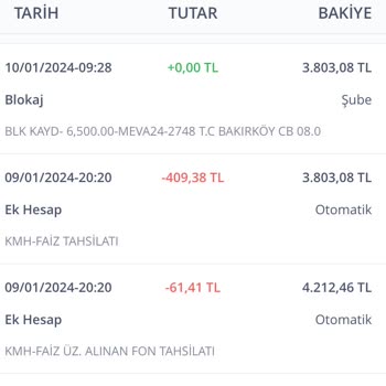 Bakırköy Adliyesi Müşteri Hesabına Uygulanan İhtiyati Tedbir İşlemi Hakkında Şikayet