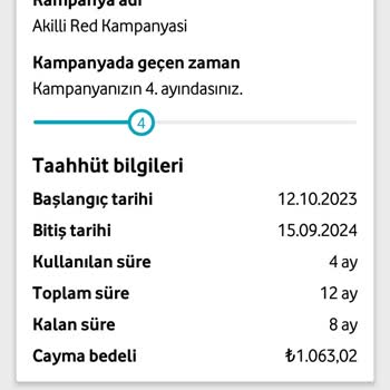 Vodafone Sebepsiz Nedensiz 12 Ay Taahhütlü Tarifemi Değiştirdi