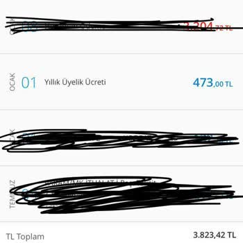 Denizbank Kart Aidat Ücretimi Geri Talep Ediyorum