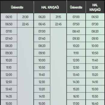 Denizli Büyükşehir Belediyesi Otobüs Saatinde Gelmiyor