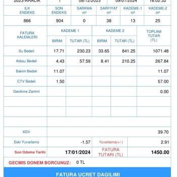 BUSKİ Fahiş Su Tüketimi Ve Fiyatı Uygulaması Yapıyor