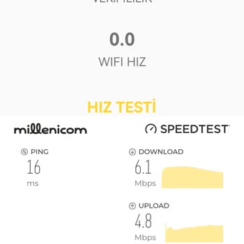 Millenicom Teknik Destek Yetersizliği