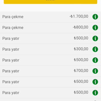 Bets10 Para Çekme Sorunu