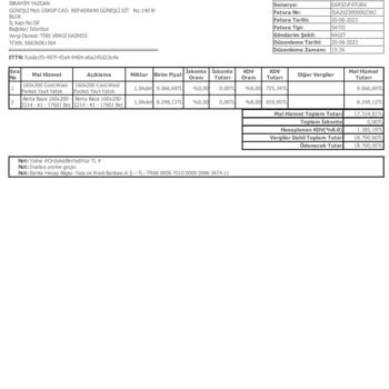 Enza Home Hatalı Satışı Sonrası İlgisizliği Ve Kullanıcı Mağduriyeti