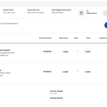 IKEA'dan Pişman Oldum Çünkü Mağduriyet Yaşıyorum