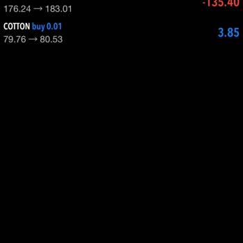 OBV Markets Forex Şirketinin Mağduriyet İddiaları