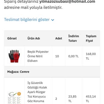 PttAVM Kargom Eksik Ve Muhatap Yok!