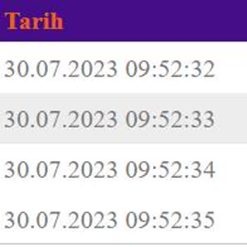 Messt Kart Limit Kaldırma Saçmalığı