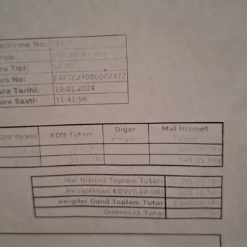 Özel Başarı Hastanesi Hastane Ve Sigorta İletişim Sorunu