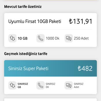 Vodafone Bilgi Vermeden Faturayı Fahiş Fiyata Çekerek Güncelledi!