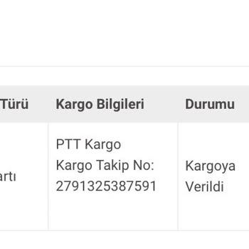 Seninkitabin.net PTT Kargo 25 Aralık 2023 Tarihinden Beri Gelmeyen Kargo