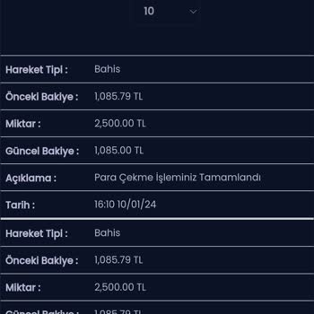 Betstar Çekim Onaylandı ,Hesaba Gelen Giden Yok