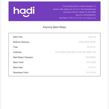 A101 Çalışanının Müşterilerine Saygısız Davranması