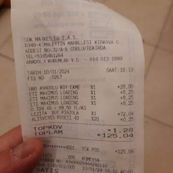 Şok Marketler Kasa Fiyatıyla Etiket Fiyatı Farklı