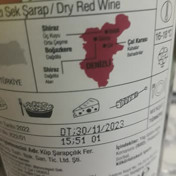 Migros'tan Alınan Şarabın Tüketim Sonrası Yan Etkileri