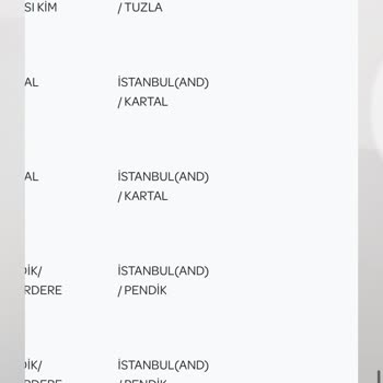 PTT Kargo Dolap İade Edilemeyen Ürün!