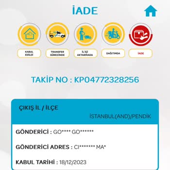 PTT Kargo Dolap İade Edilemeyen Ürün!