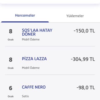 Sodekso Hatalı Kod