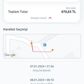 Tiktak Kartıma Ücret İadesini Yapmıyor