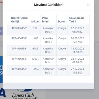 Fxrevenues Paramı Vermiyor Güvenilir Değil