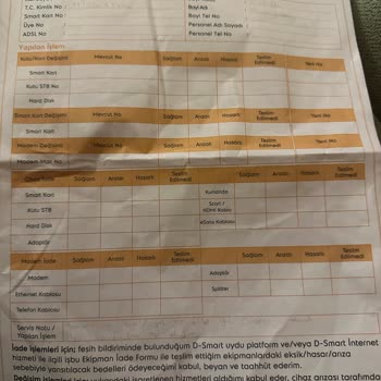 D-Smart Net Taşınma Sonrası Nakil Ve Teknik Hizmet Problemleri
