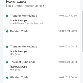 Trendyol Express Kargoyu Bir Türlü Getiremiyor