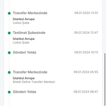 Trendyol Express Kargoyu Bir Türlü Getiremiyor