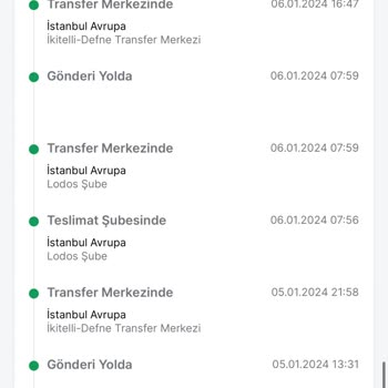 Trendyol Express Kargoyu Bir Türlü Getiremiyor