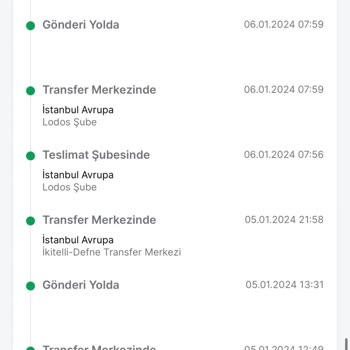 Trendyol Express Kargoyu Bir Türlü Getiremiyor