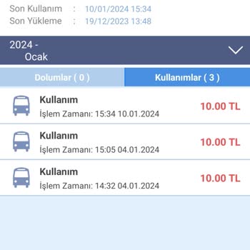 Kent Kartıma Yüklediğim Para Hesabıma Girmedi!