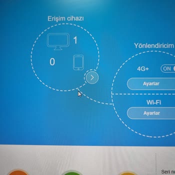 Superbox İnternet Hızı Sorunları Ve Müşteri Şikayetleri