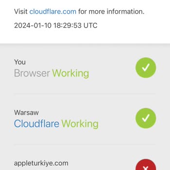 Appleturkiye.com Adlı Site Ücret İademi Yatırmadı!