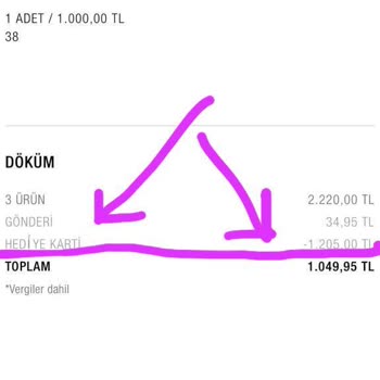Zara Gift Kartımdan Çekilen Parayı İade Etmiyor.