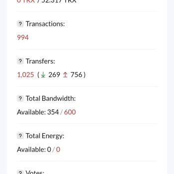 Tron Ağı İle Tronlink Cüzdanı Mar3 Token Mağduriyeti