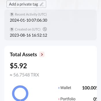 Tron Ağı İle Tronlink Cüzdanı Mar3 Token Mağduriyeti