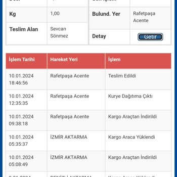 Sürat Kargo Şikayet Kargom Teslim Edilmedi Ama Teslim Edildi Görünüyor