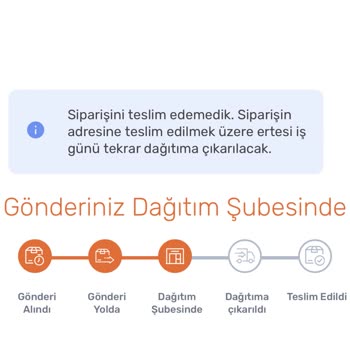 Sürat Kargo Hatay Reyhanlı Şubesi