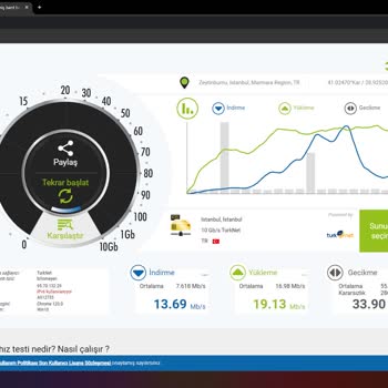 TurkNet 100mbps Olması Gereken İnternet Hızımın 10larda Gezmesi?