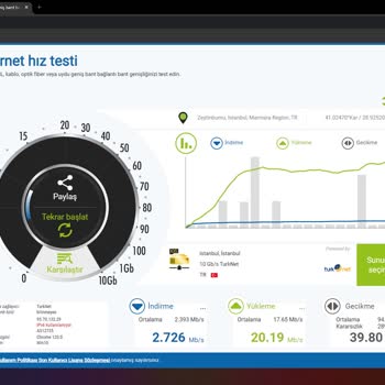 TurkNet 100mbps Olması Gereken İnternet Hızımın 10larda Gezmesi?