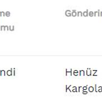 Suwen 22 Aralık'tan Beri Kargoya Verilmeyen Sipariş