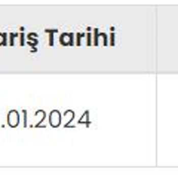 Ykmkitap İlgisizlik Ve Teslimat Süresi!